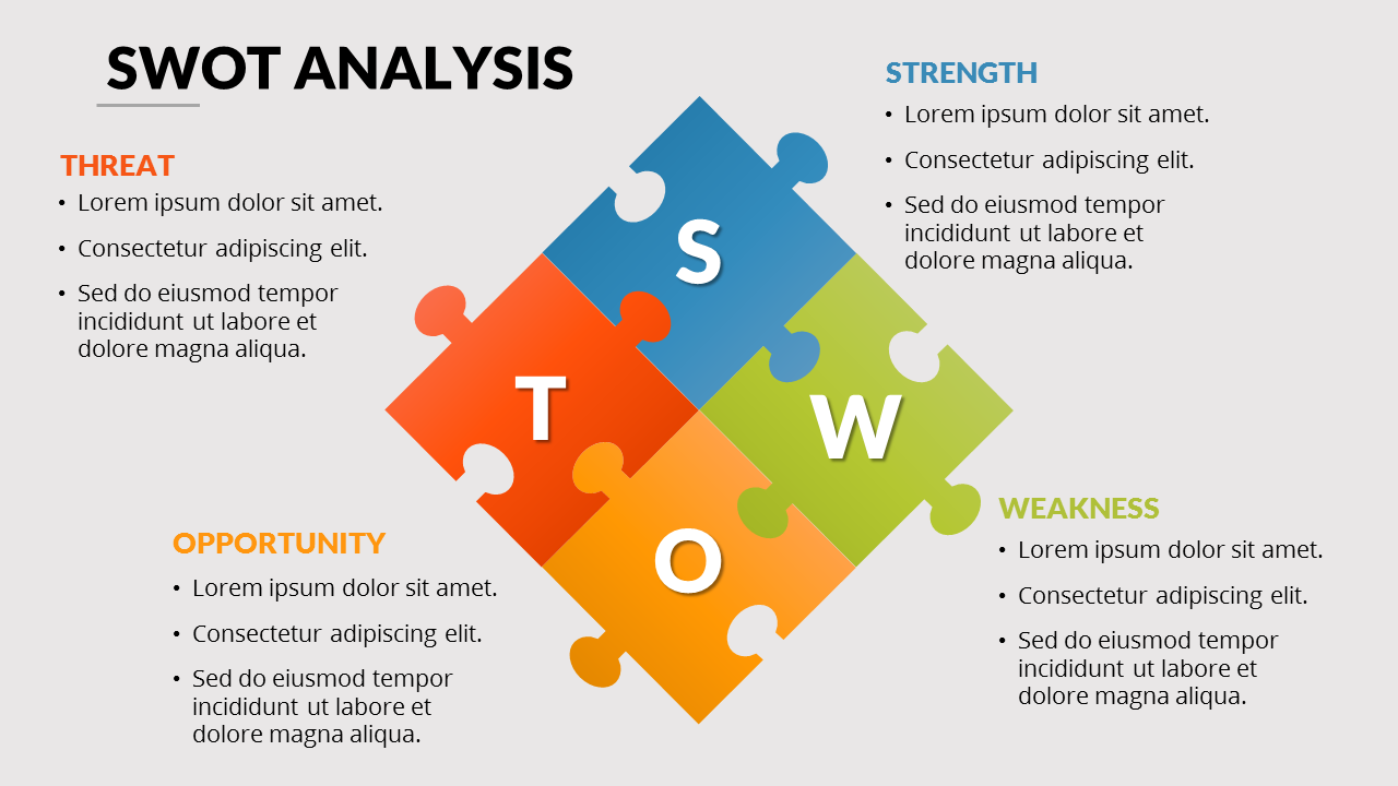 Contoh Slide PPT Analisis SWOT Yang Memikat Panrita Slide