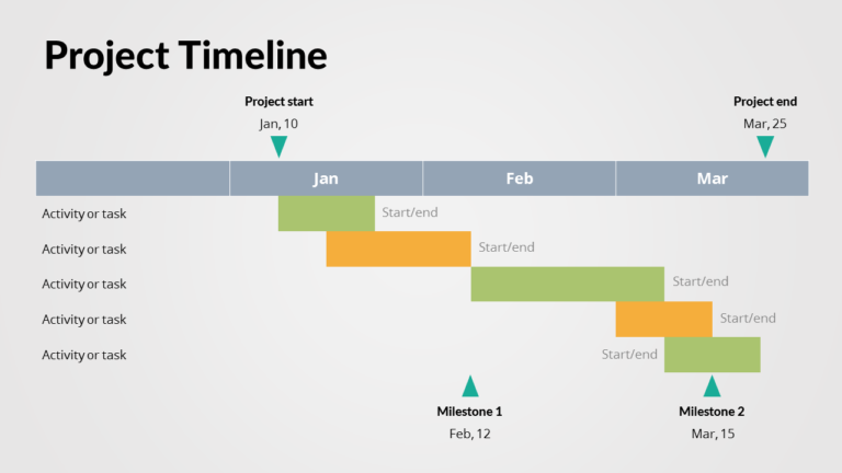 Contoh PPT Project Status Report Yang Menarik - Panrita Slide