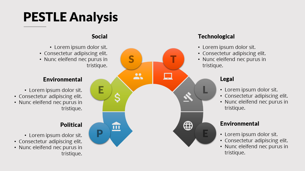 Apa Itu Analisis Pestel Contoh Makalah Yang Bagus - IMAGESEE