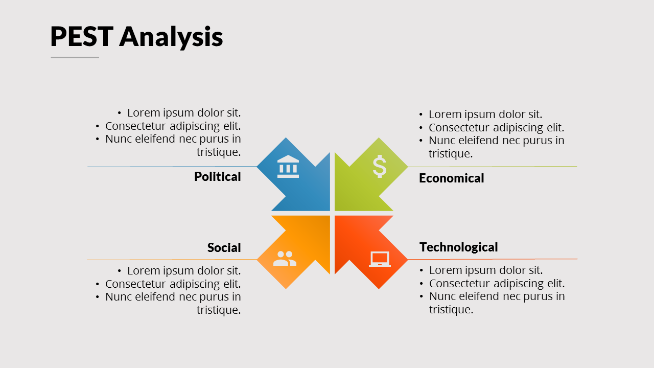 Url analysis. Pest. Аналитика Pest. Pest / SWOT для it компании. Pest анализ.