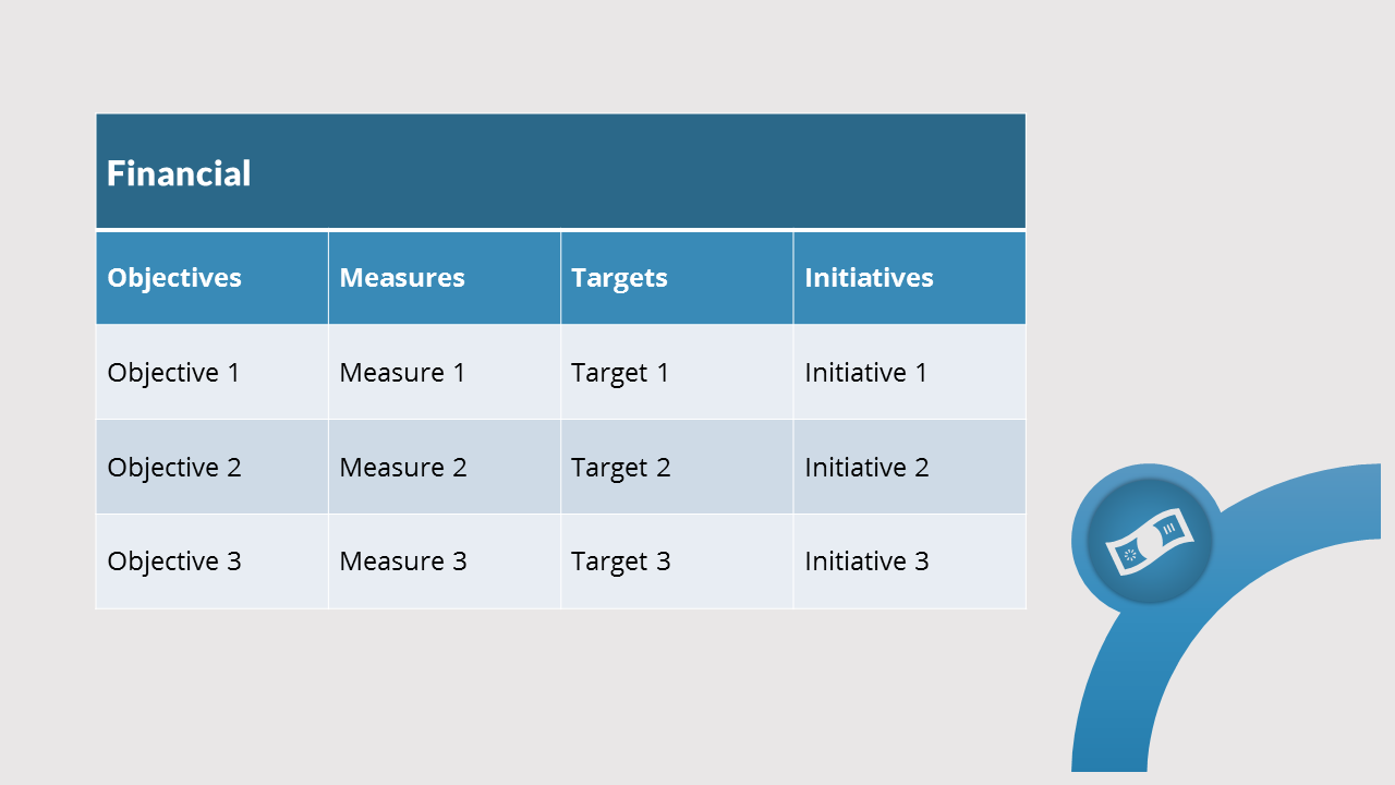 Contoh PowerPoint Balanced Scorecard (BSC) Yang Keren - Panrita Slide